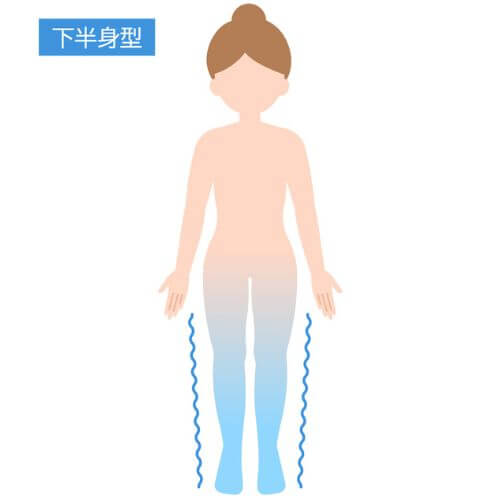 下半身冷え症タイプイラスト
