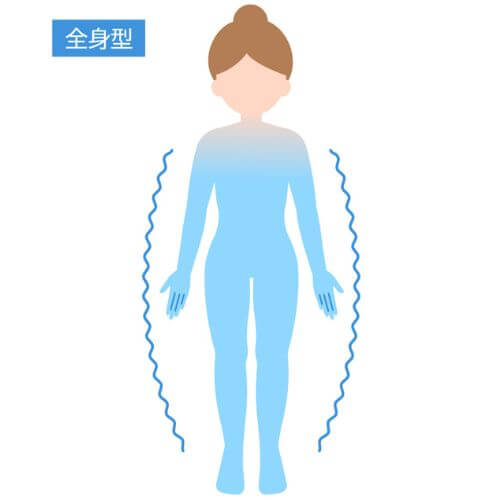 全身冷え症タイプイラスト
