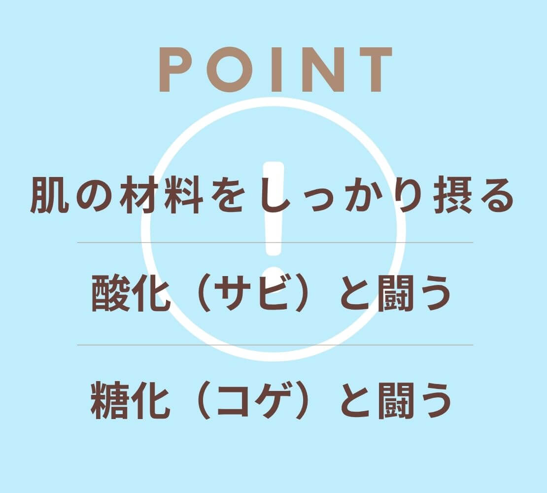 紫外線対策の3つのポイント（栄養・抗酸化・糖化対策）